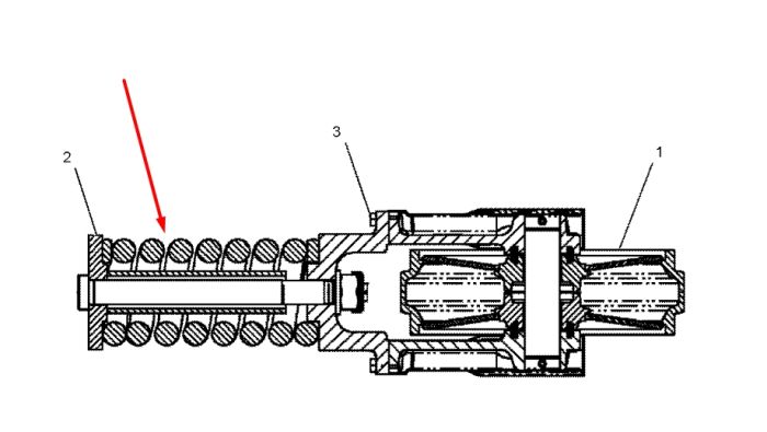 Caterpillar 1793033 Натяжитель гусеницы для 330C