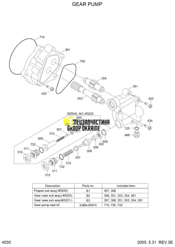 Насос подпитки Kawasaki 20/952543