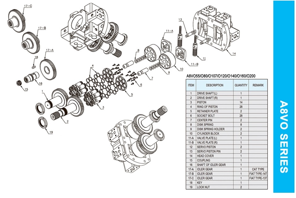 A8VO series