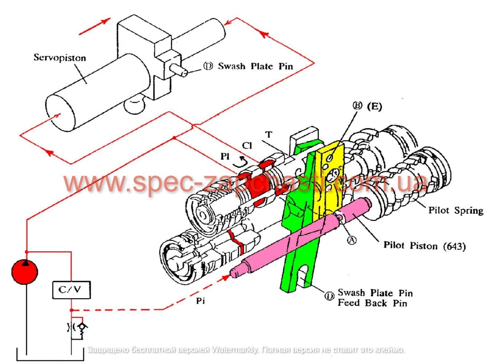 Запчасти гидравлического насоса KAWASAKI K5V140