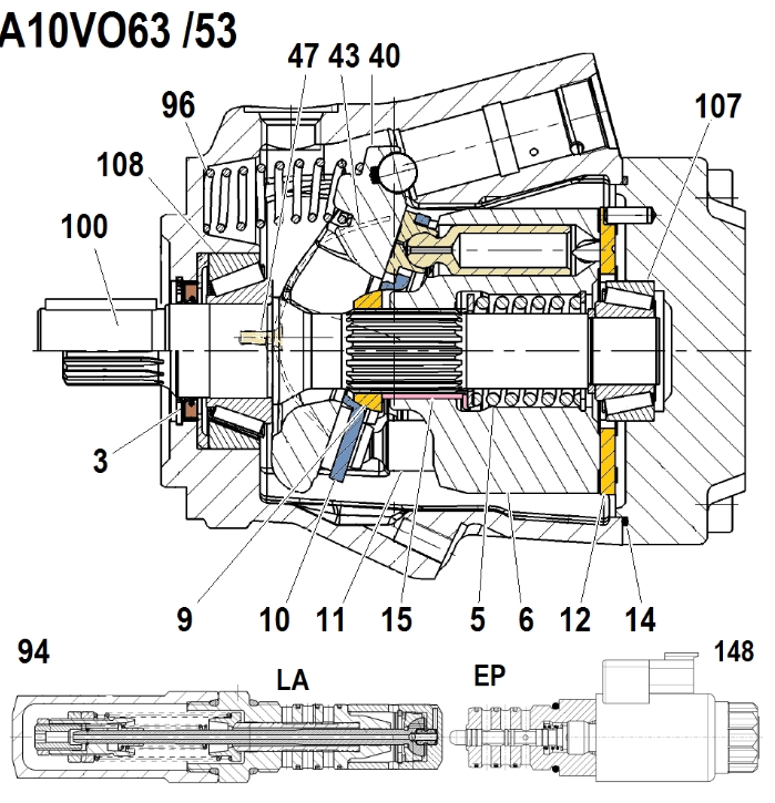 Ремонт, диагностика, наладка гидронасоса Bosch RexRoth A10VO63, A10VSO63