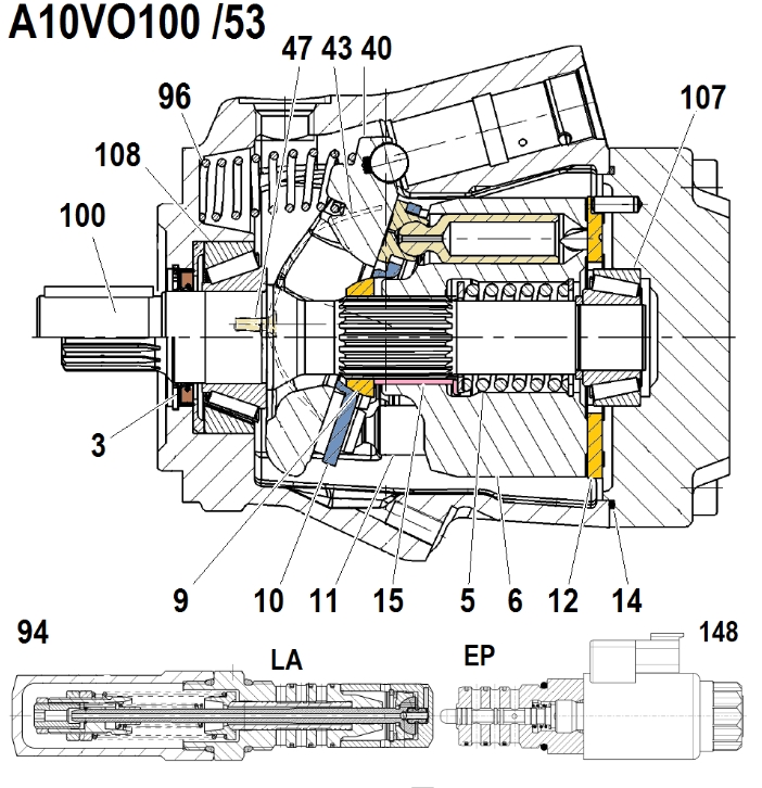Ремонт, диагностика, наладка гидронасоса Bosch RexRoth A10VO100, A10VSO100