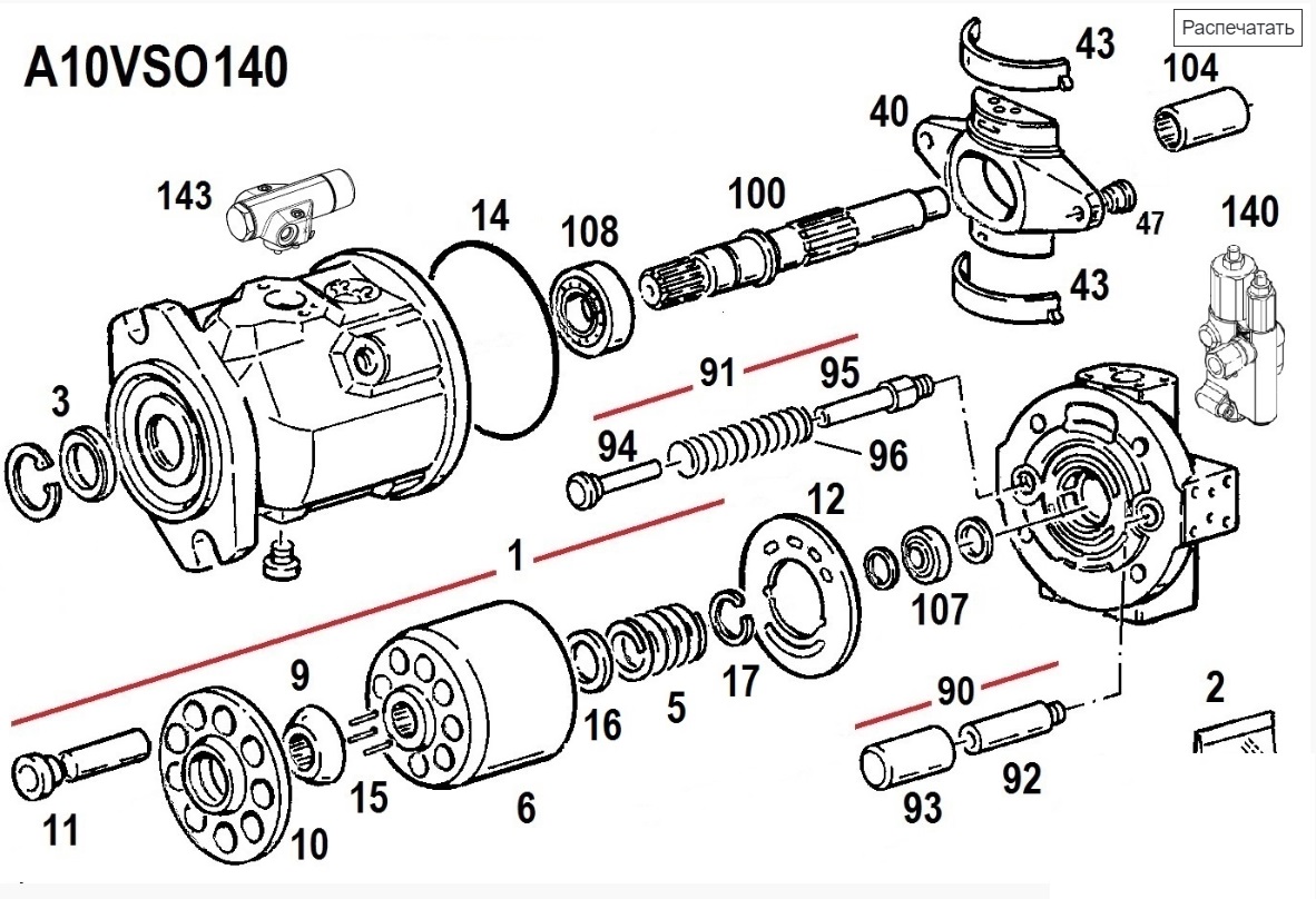 Ремонт, диагностика, наладка гидронасоса Bosch RexRoth A10VO140, A10VSO140