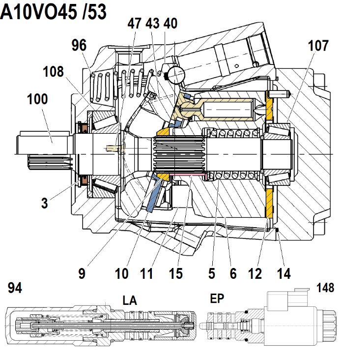 Ремонт, диагностика, наладка гидронасоса Bosch RexRoth A10VO45, A10VSO45