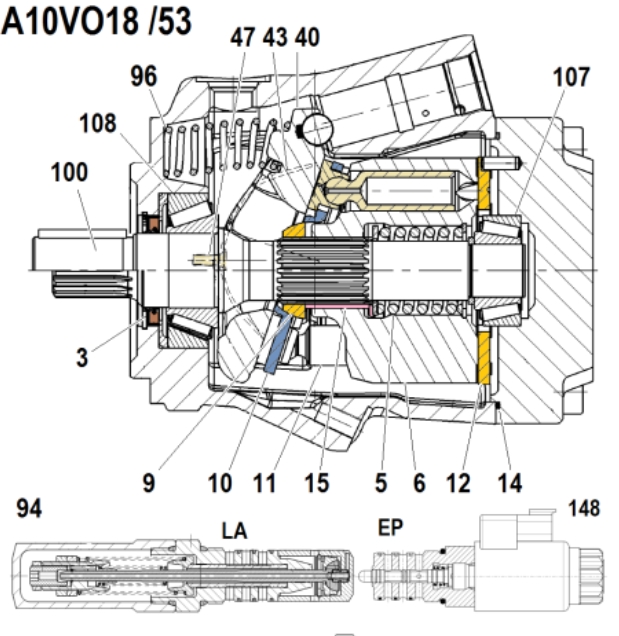 Ремонт, диагностика, наладка гидронасоса Bosch RexRoth A10VO18, A10VSO18
