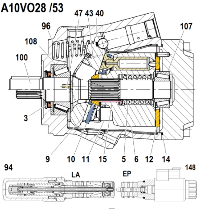 Ремонт, диагностика, наладка гидронасоса Bosch RexRoth A10VO28, A10VSO28