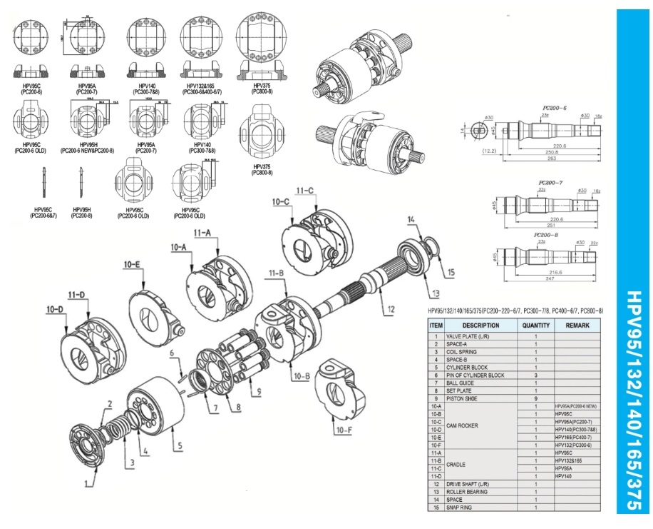 HPV132 HPV HPV Komatsu Гидравлика