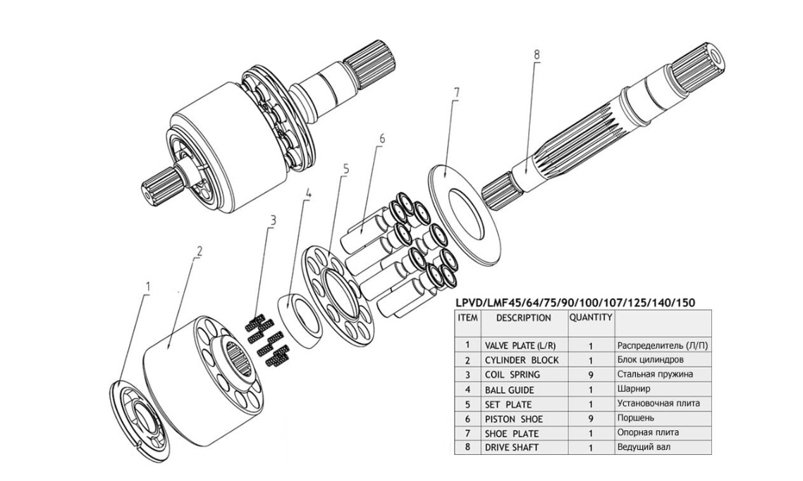 LPVD125 LPVD series