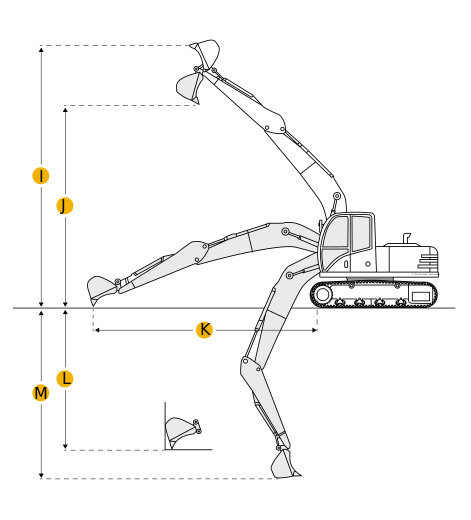 Запчасти на гусеничный экскаватор Caterpillar 345B