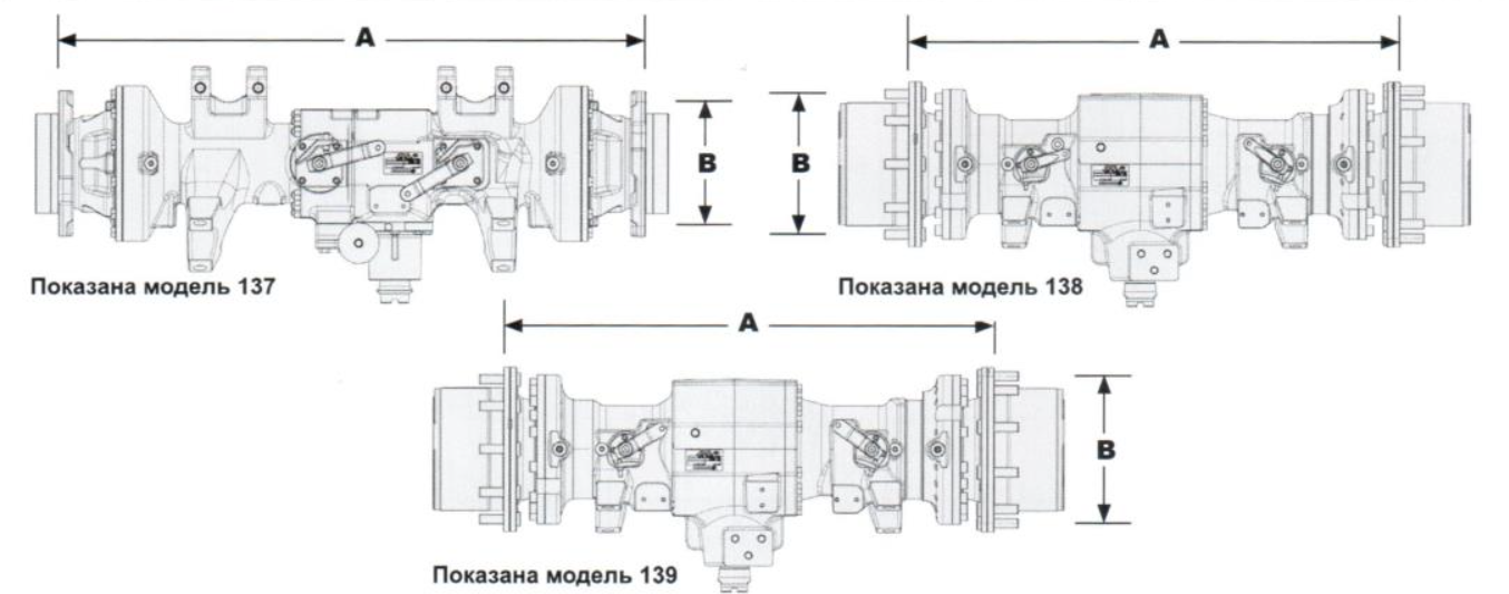 Планетарные, жесткие мосты