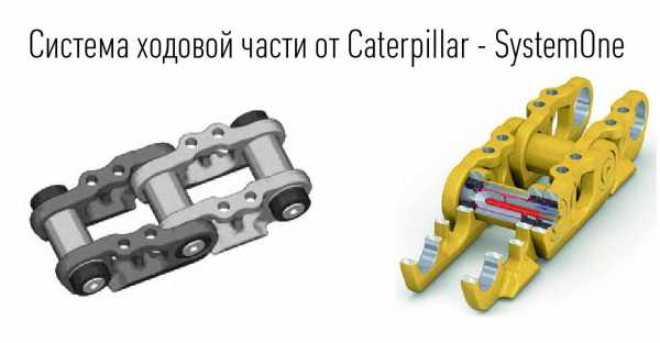 Запчасти бульдозера KOMATSU